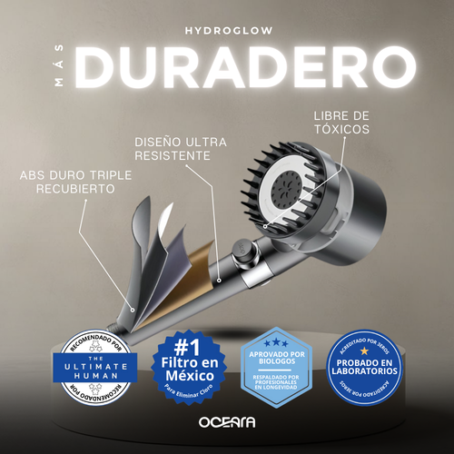 Oceara™ HydroGlow | Sistema de Purificación Capilar y Spa de Alta Presión