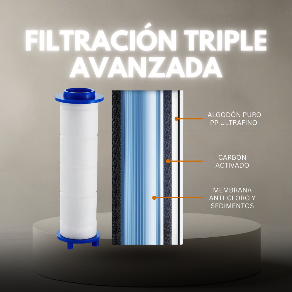 Paquete de 9 Filtros | Filtración Triple Avanzada | Oceara™