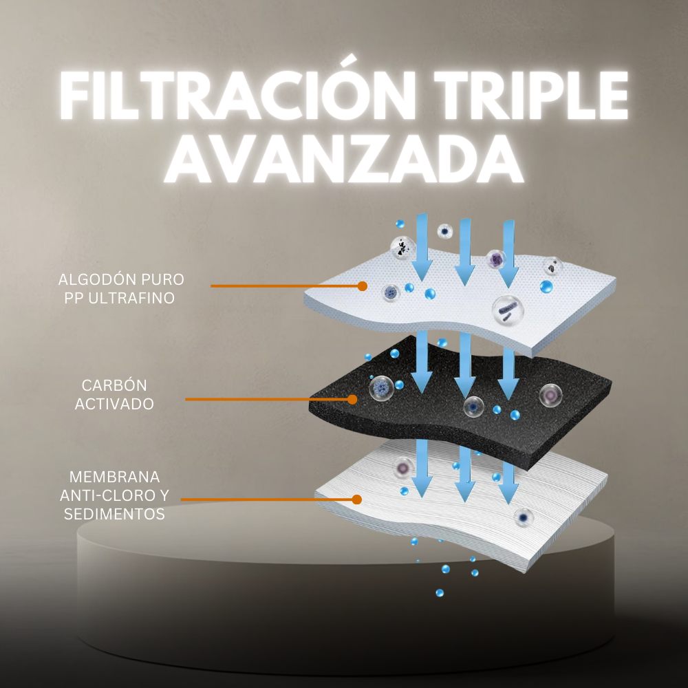 Paquete de 9 Filtros | Filtración Triple Avanzada | Oceara™